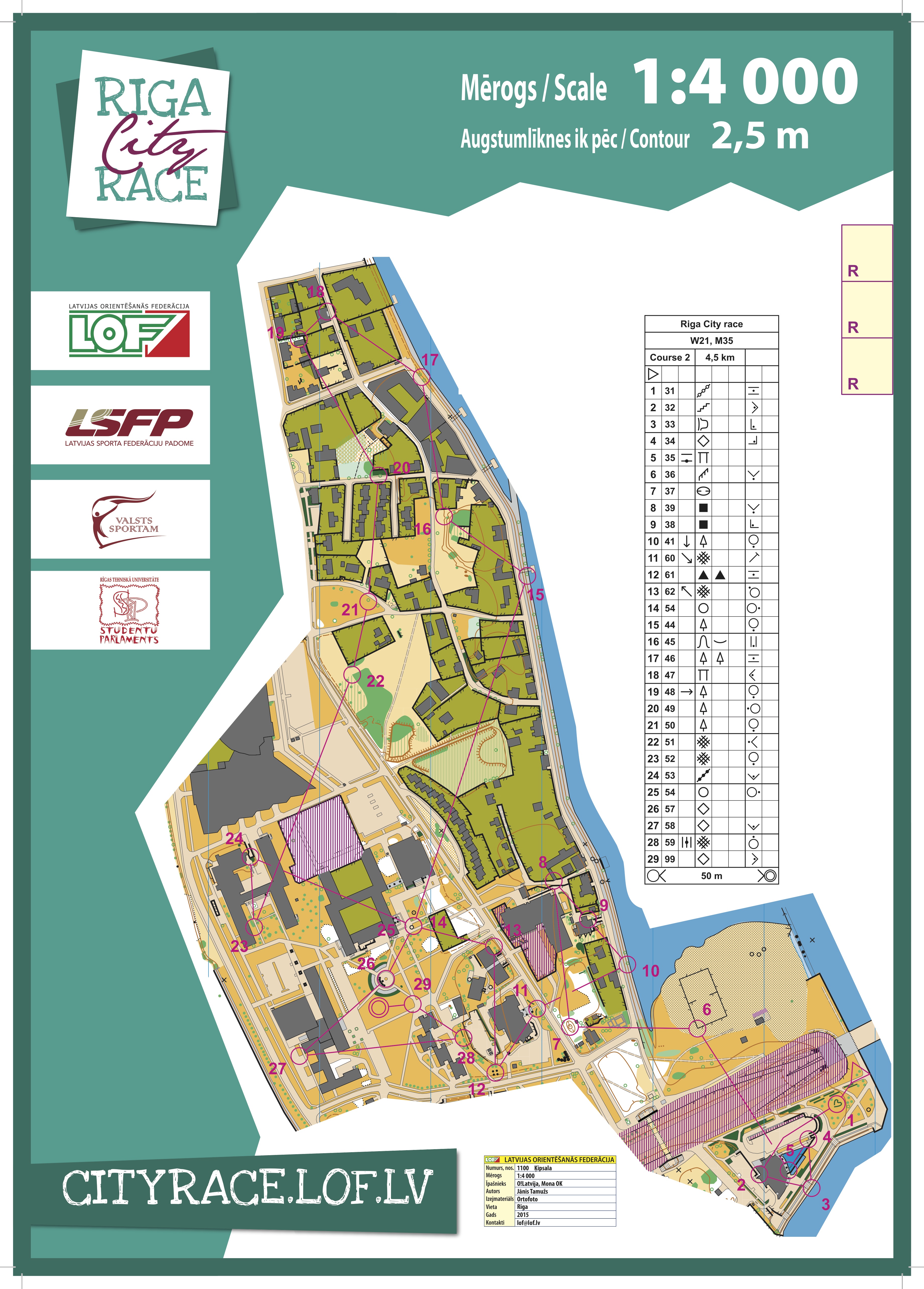 Riga City Race W21_M35 (29/08/2015)