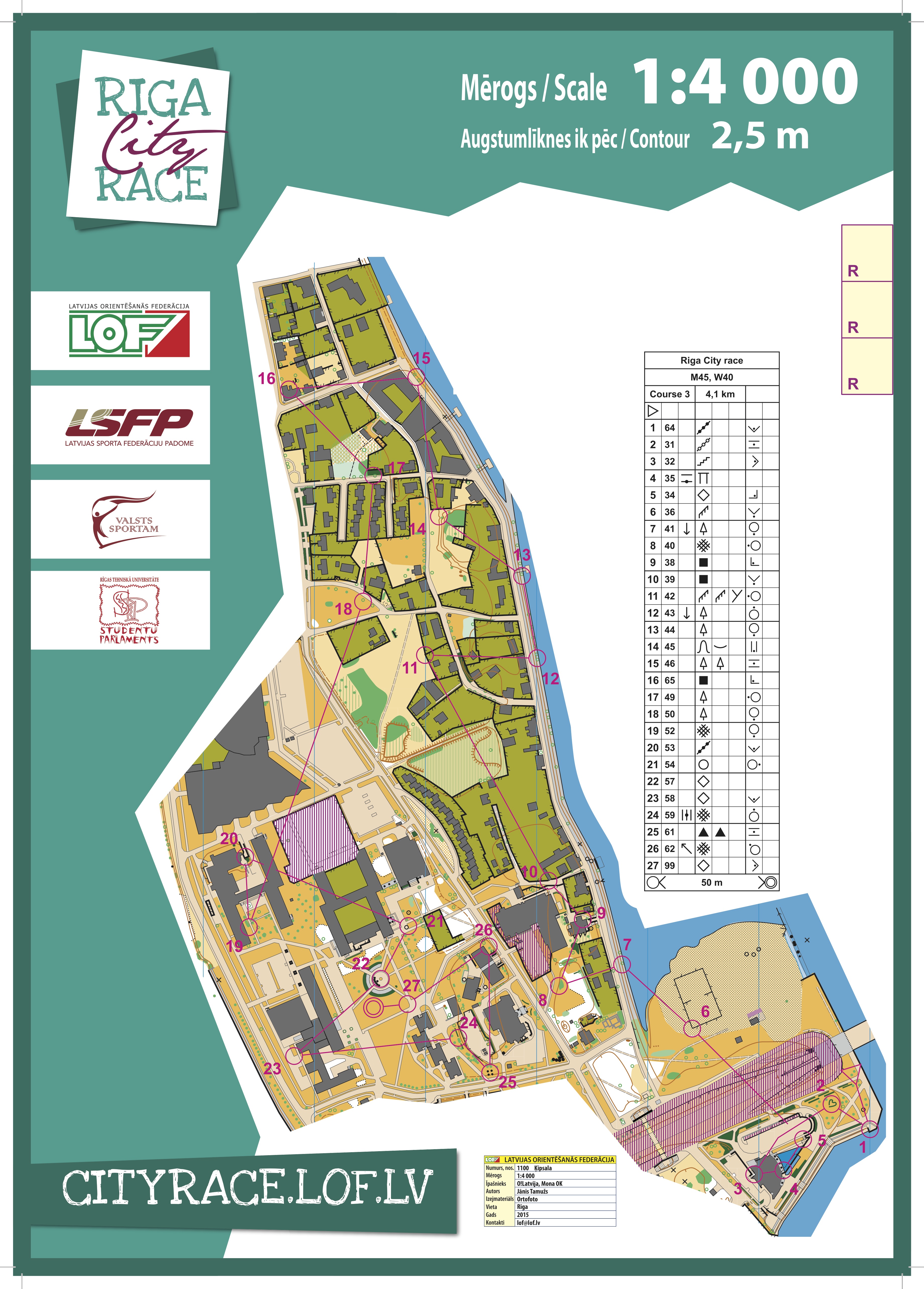 Riga City Race M45_W40 (29/08/2015)