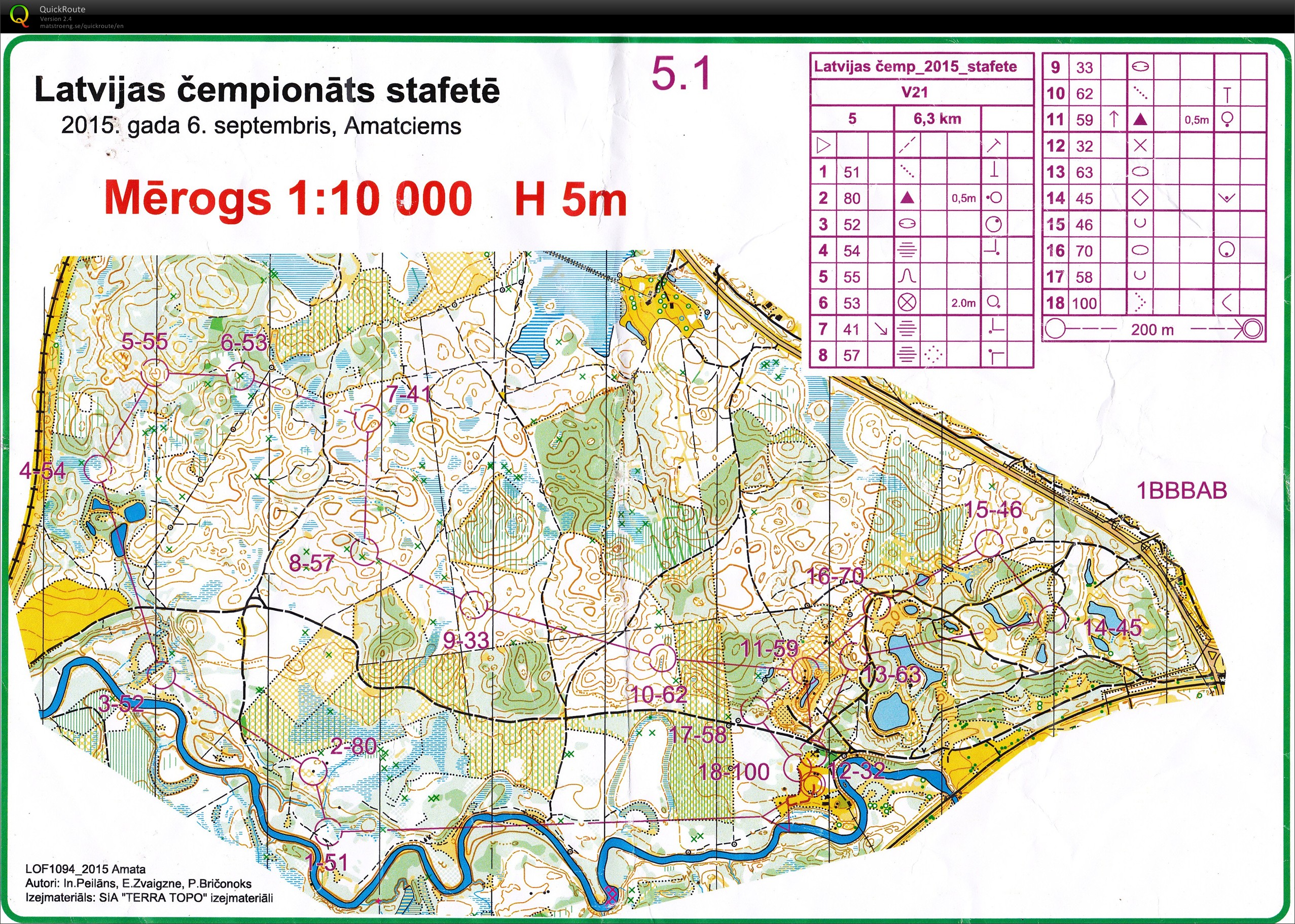 Latvian Championship Relay (2015-09-06)