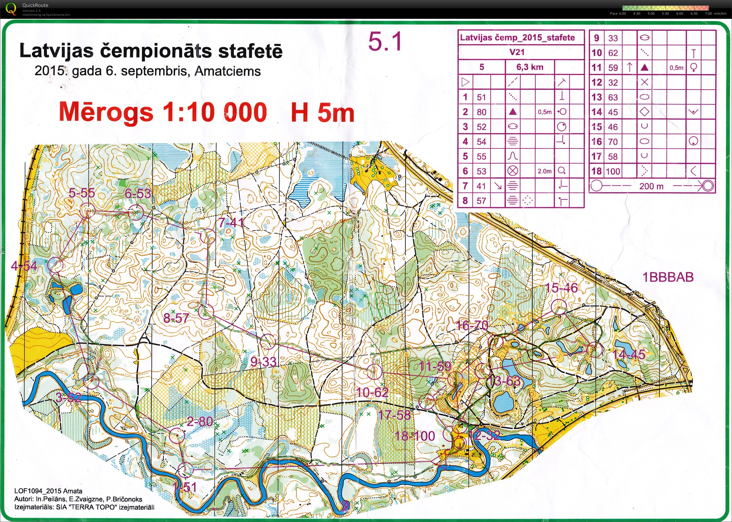 Latvian Championship Relay (2015-09-06)