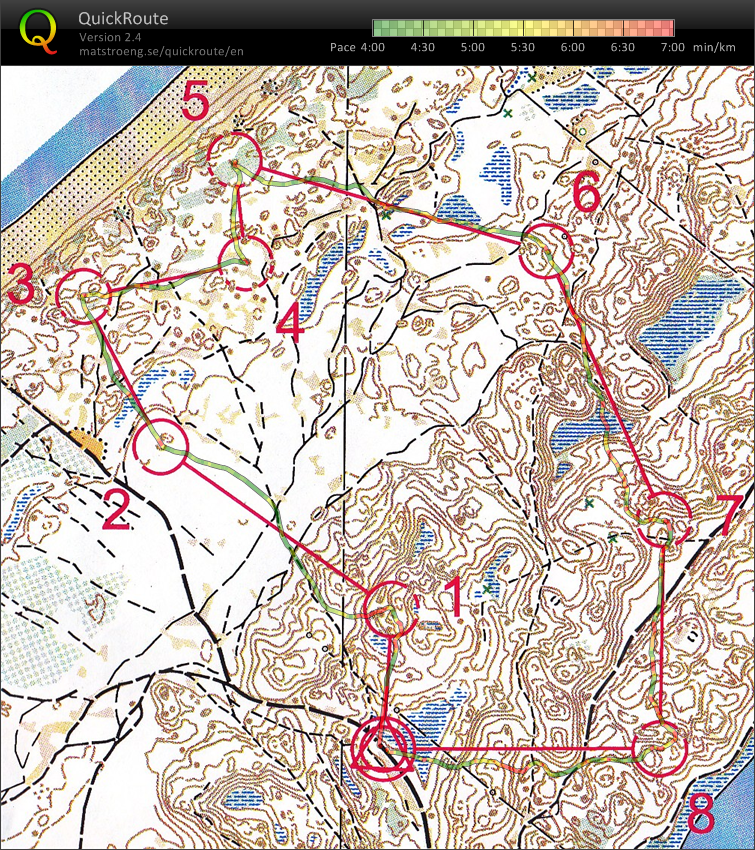 Kapa training course3 (06-02-2016)