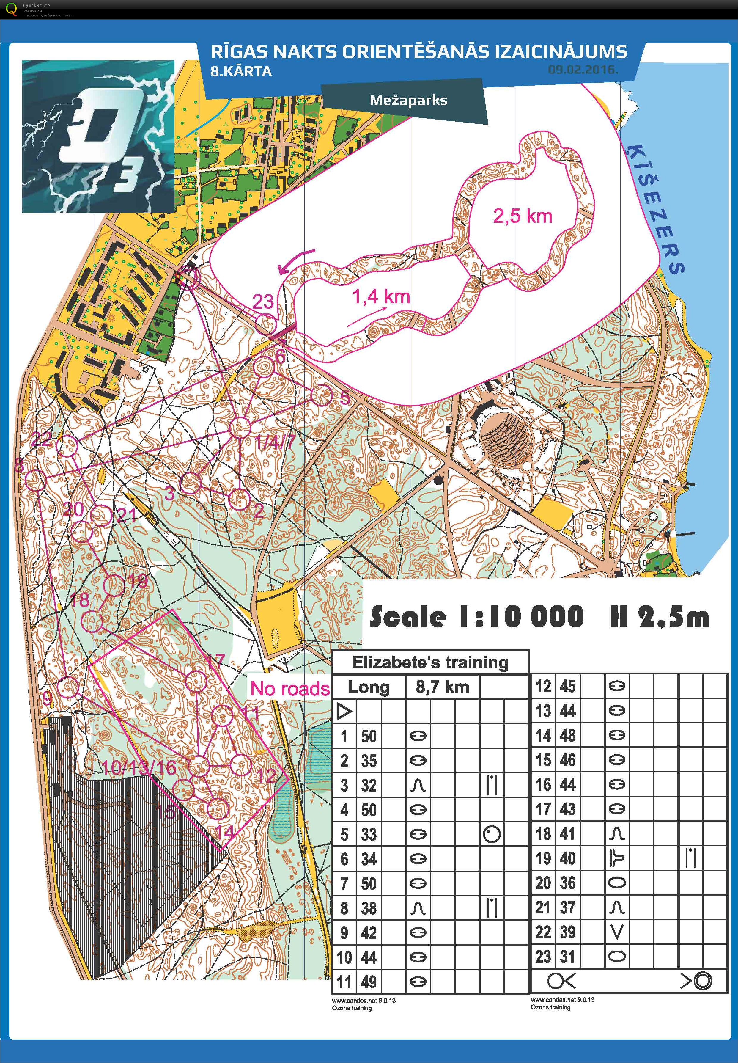 Riga Night Challenge #8 (09.02.2016)