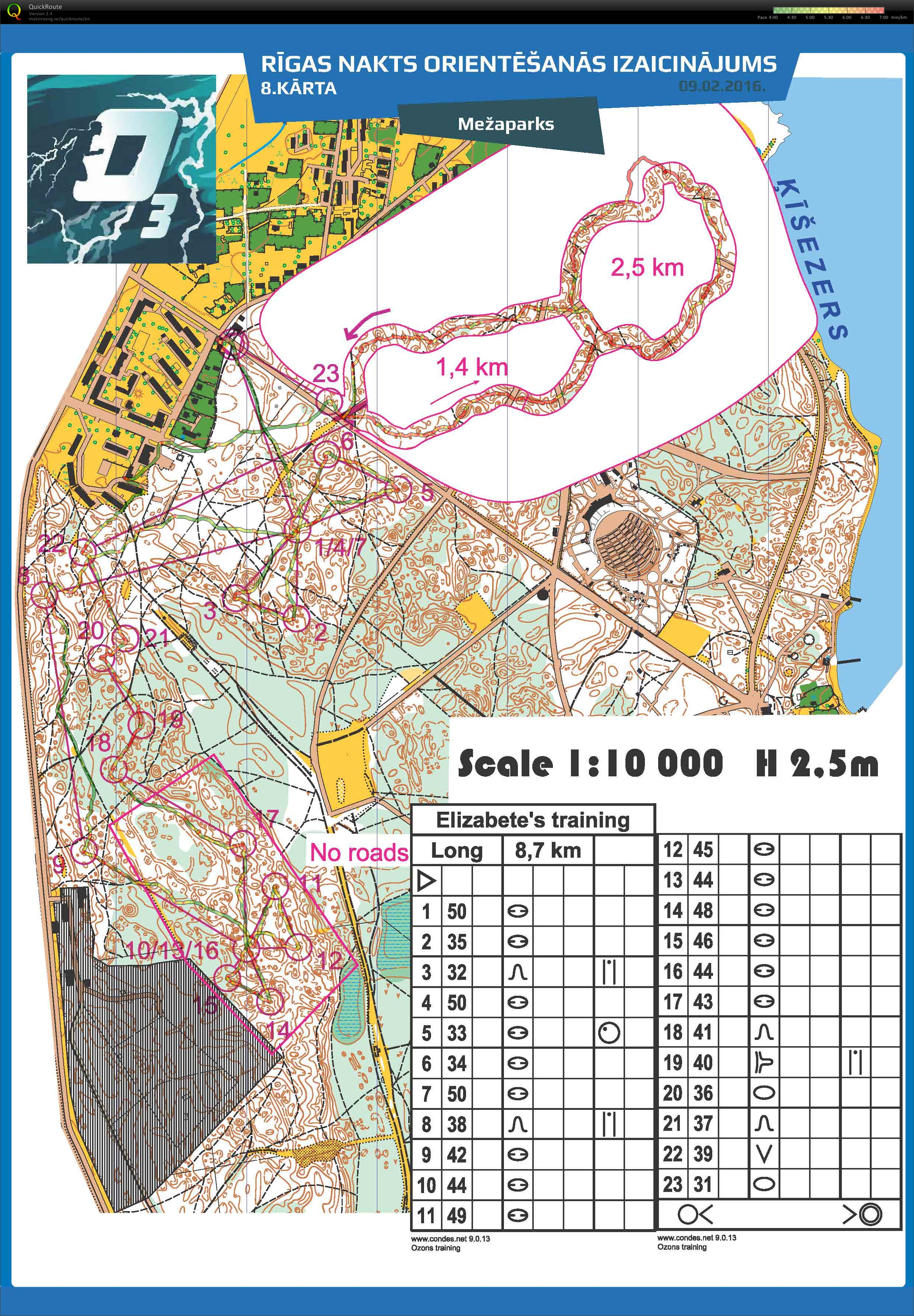 Riga Night Challenge #8 (09.02.2016)