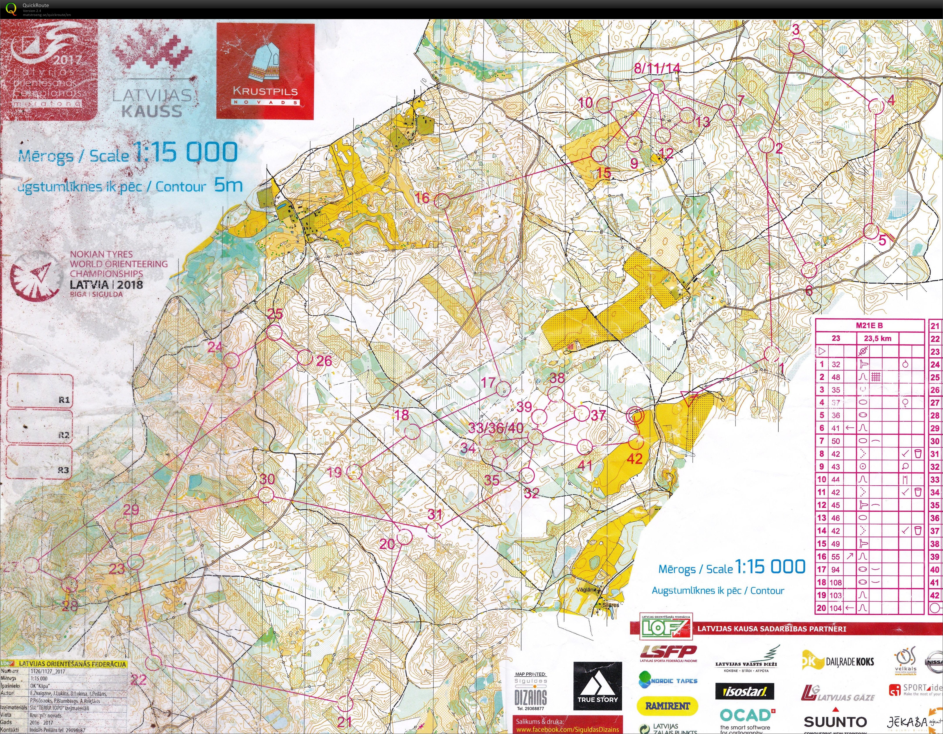 Latvian Championship Ultra long (08-10-2017)