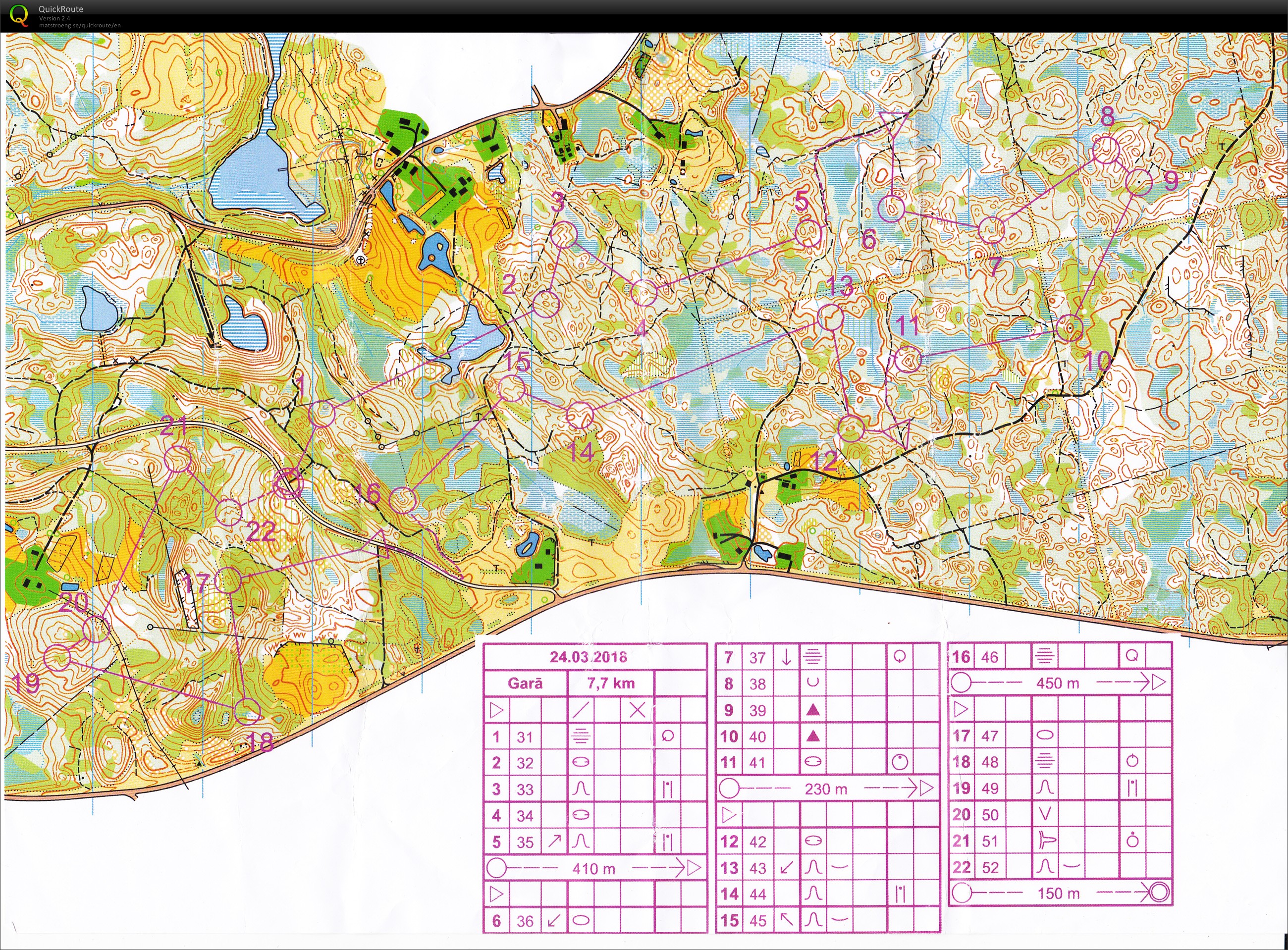 Orienteering intervals (24-03-2018)