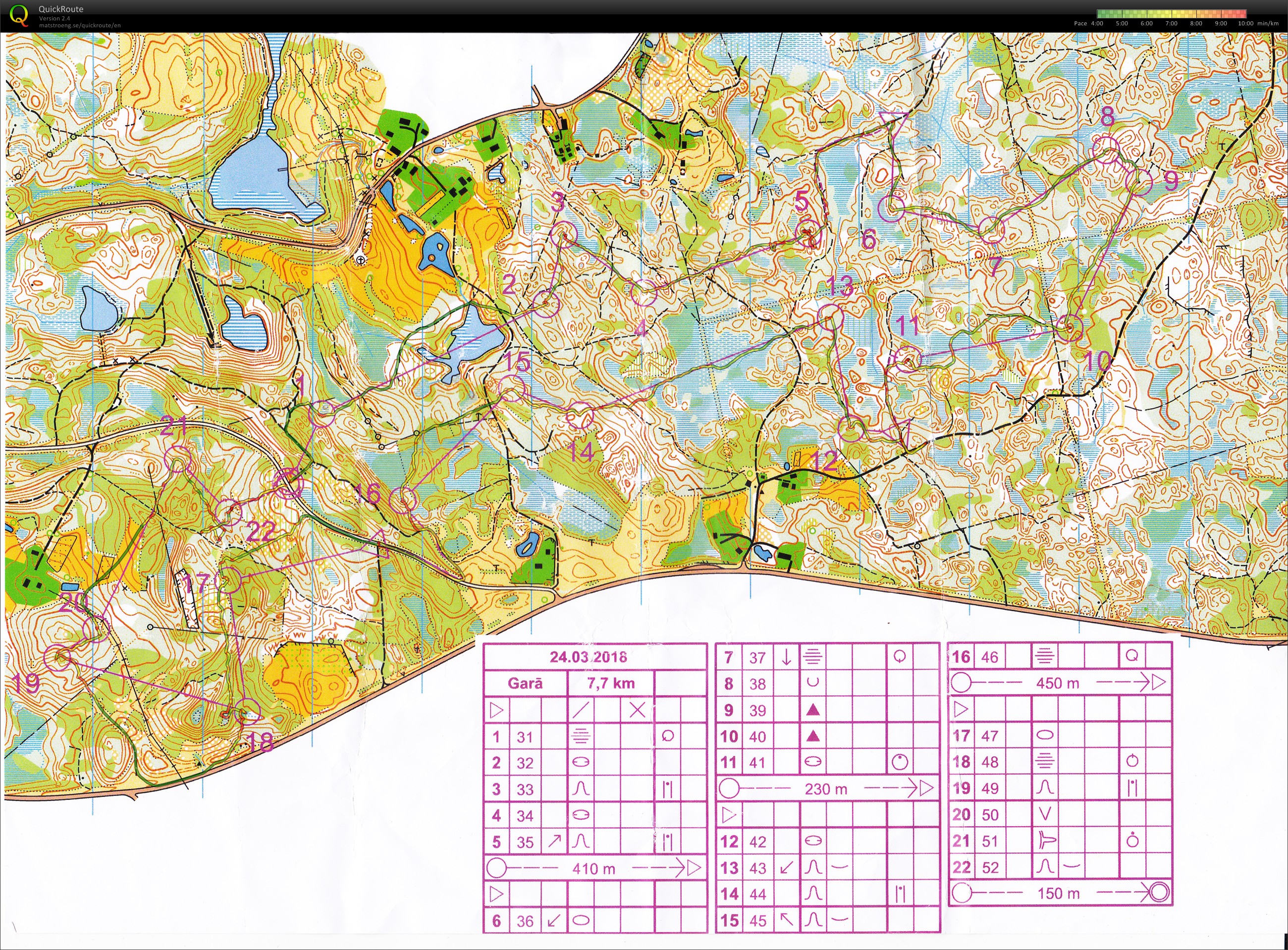 Orienteering intervals (24-03-2018)