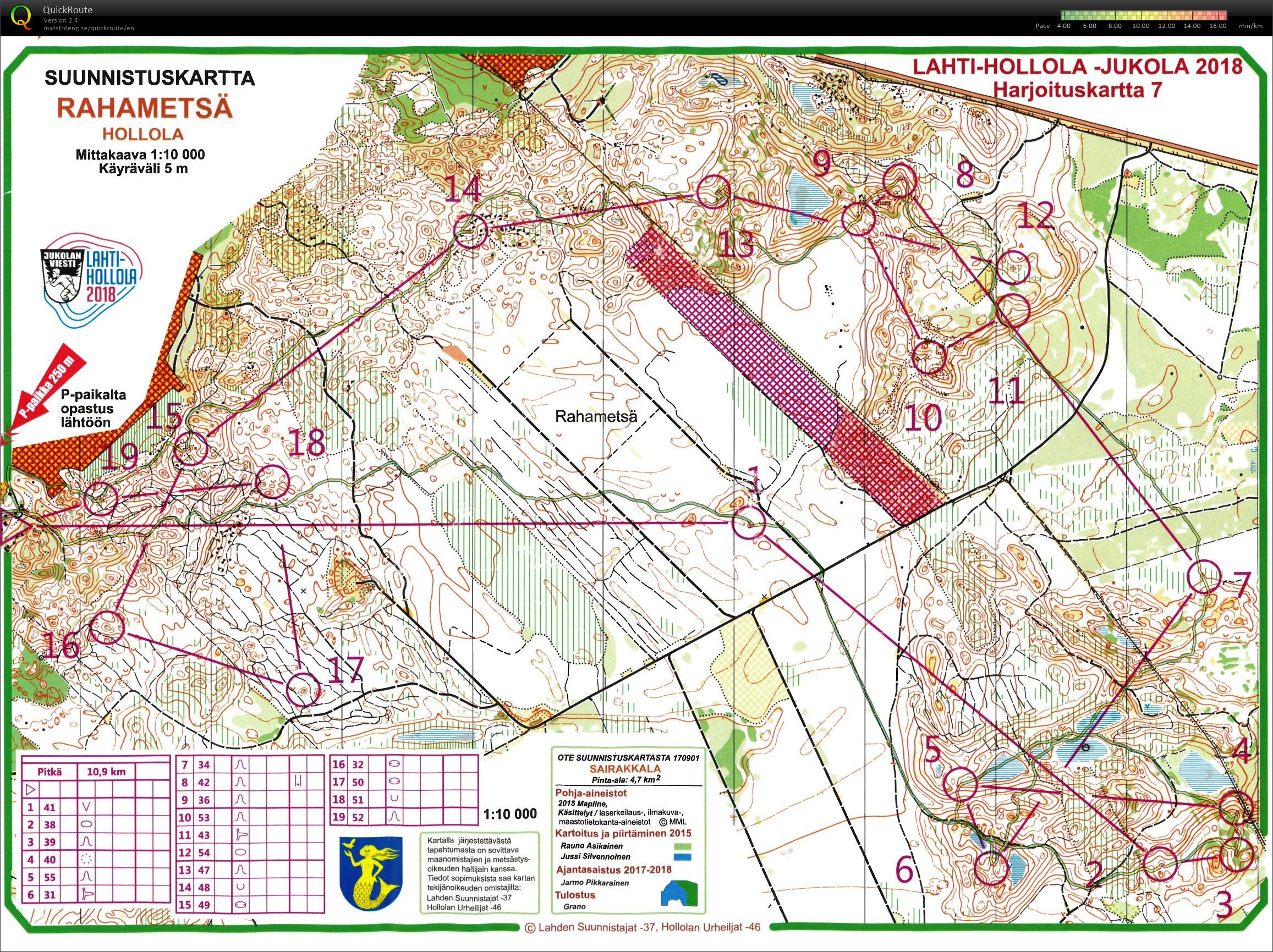 Jukola camp 2018 (2018-06-01)