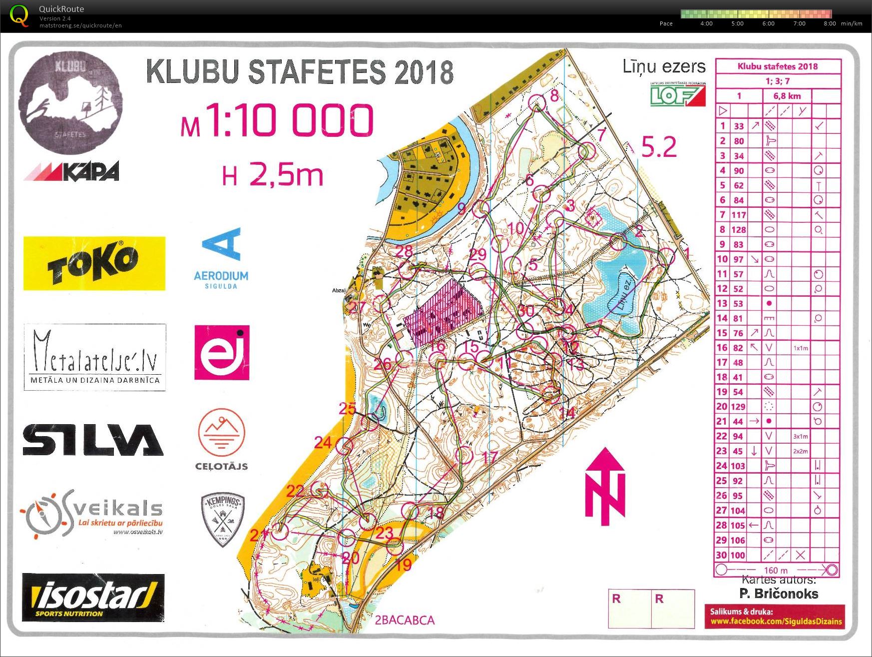Klubu stafetes (2018-09-01)