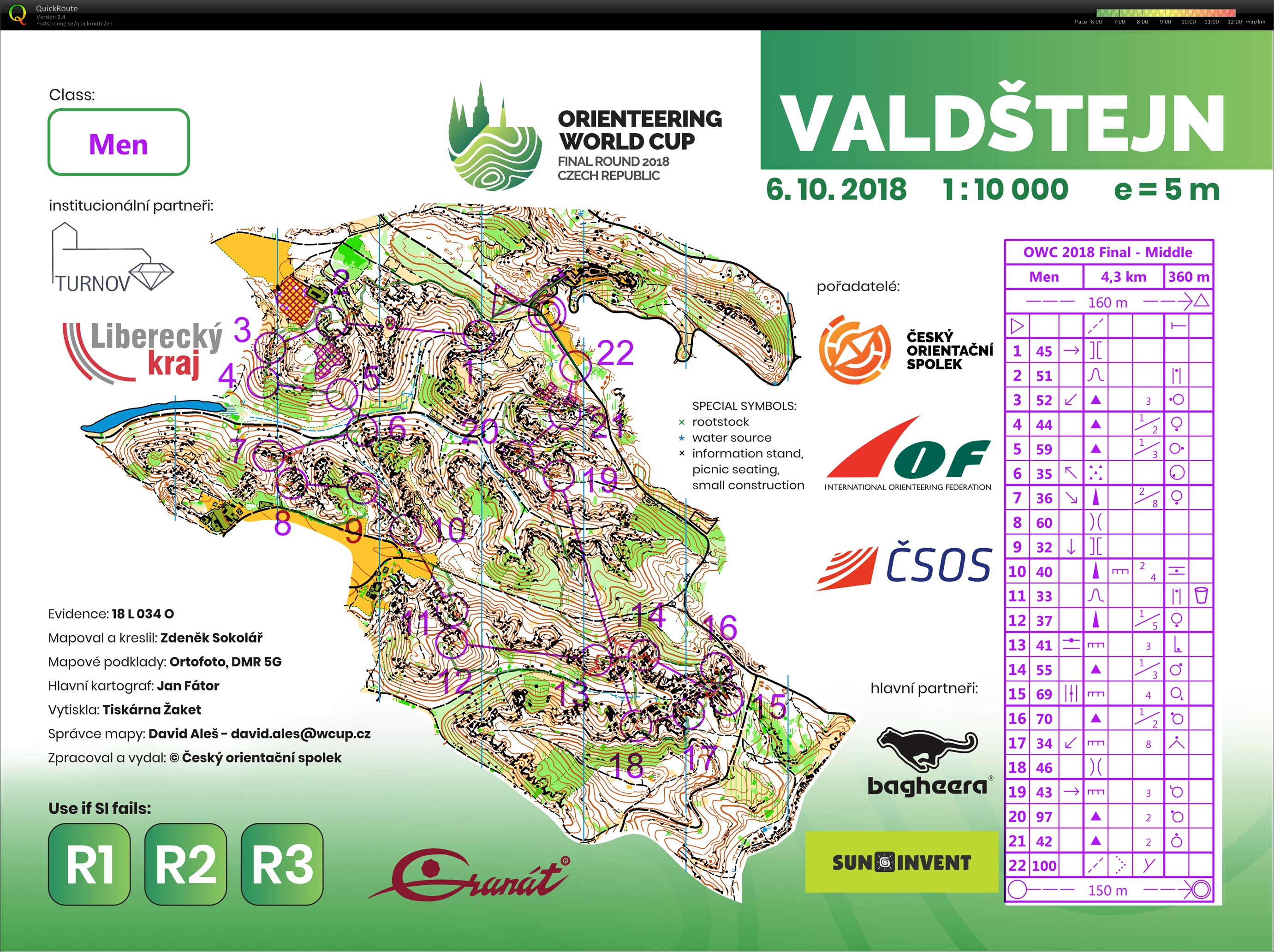World Cup CZE Middle (06-10-2018)