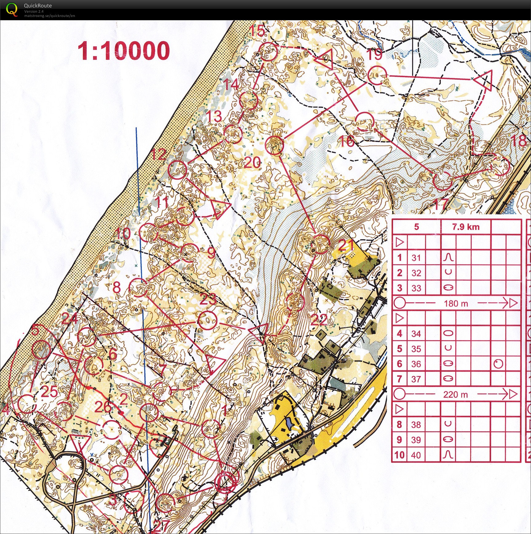 O-intervals (03-03-2019)