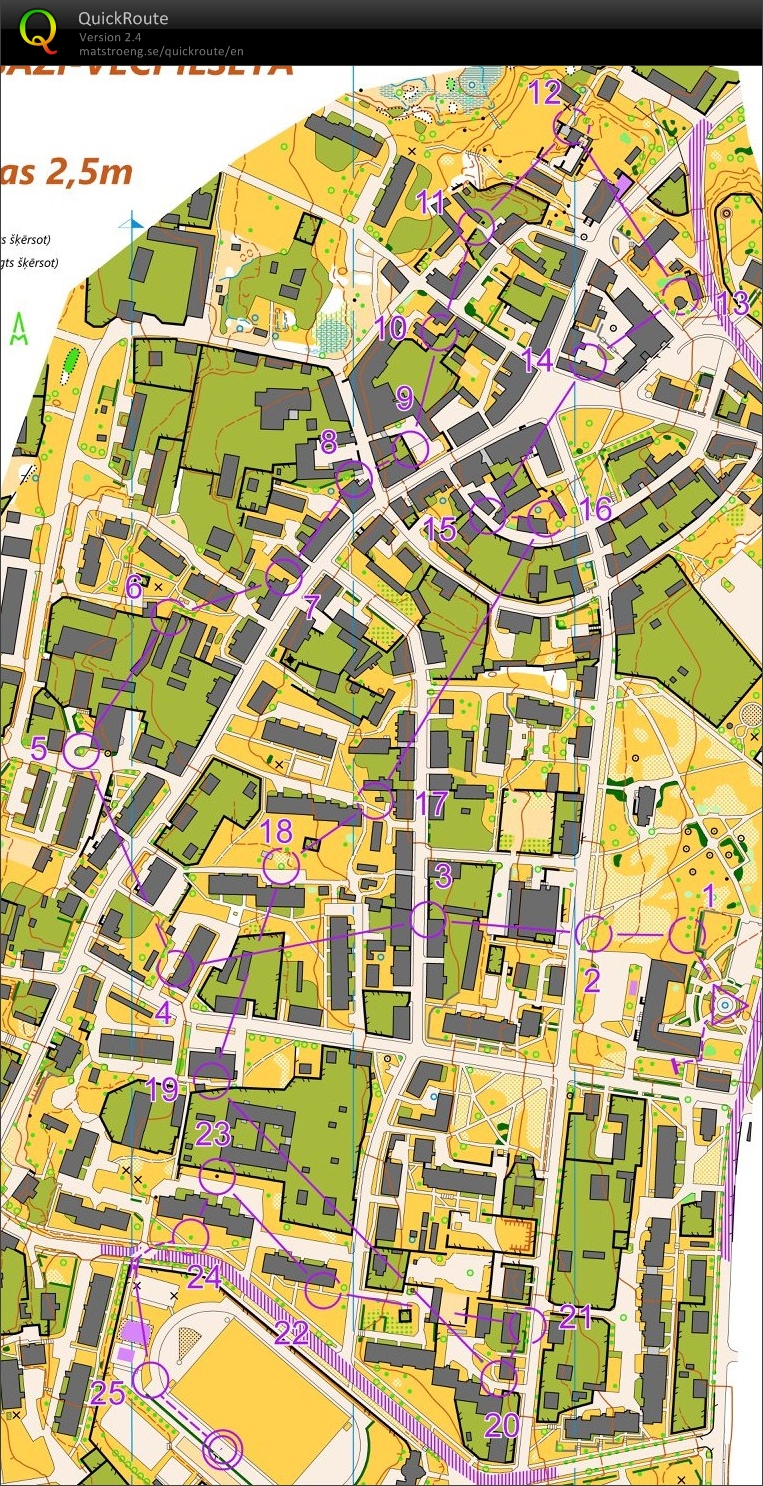 Latvian Championship Sprint (01.06.2019)