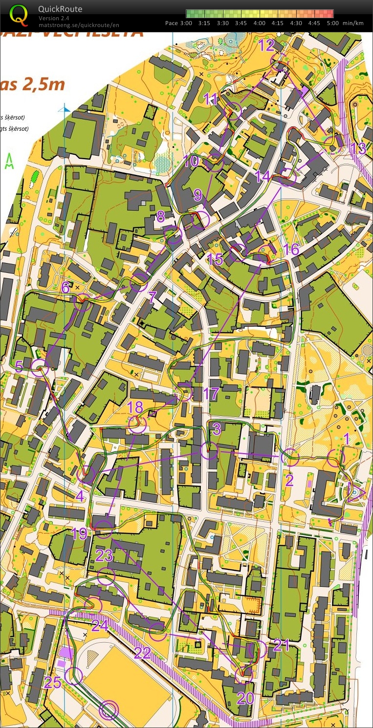 Latvian Championship Sprint (01.06.2019)