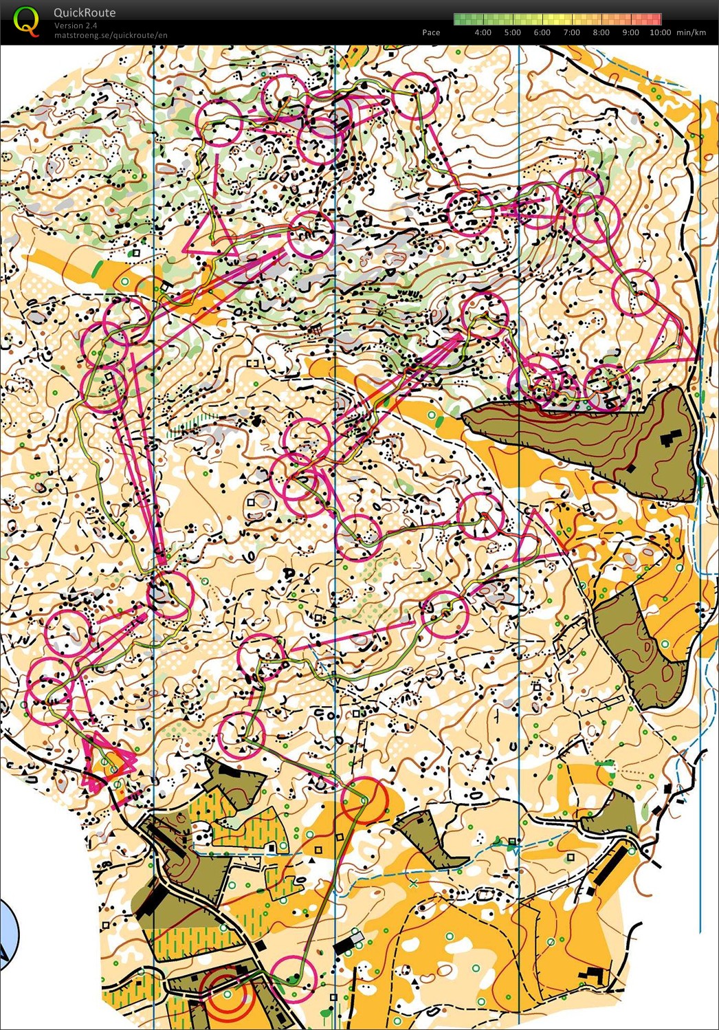 Relay intervals (18.02.2020)