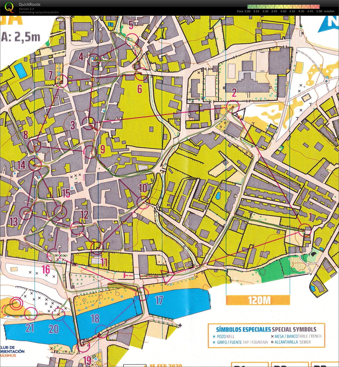 Maximus O Meeting Sprint (2020-02-15)