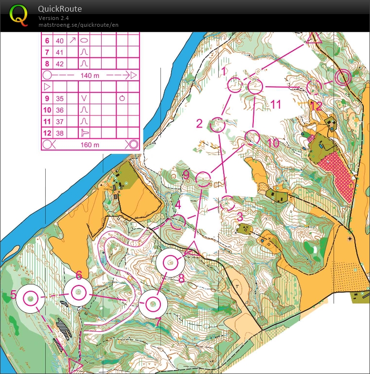 Team LAT Technical course (28-11-2020)