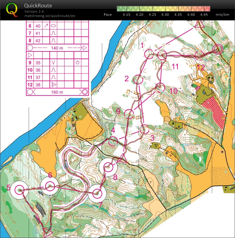 Team LAT Technical course (28-11-2020)