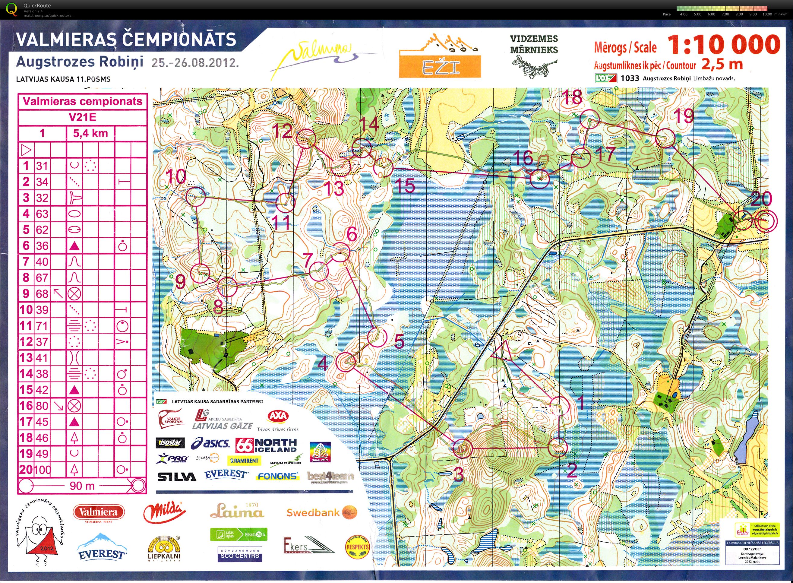 Valmieras Championships I (25/08/2012)