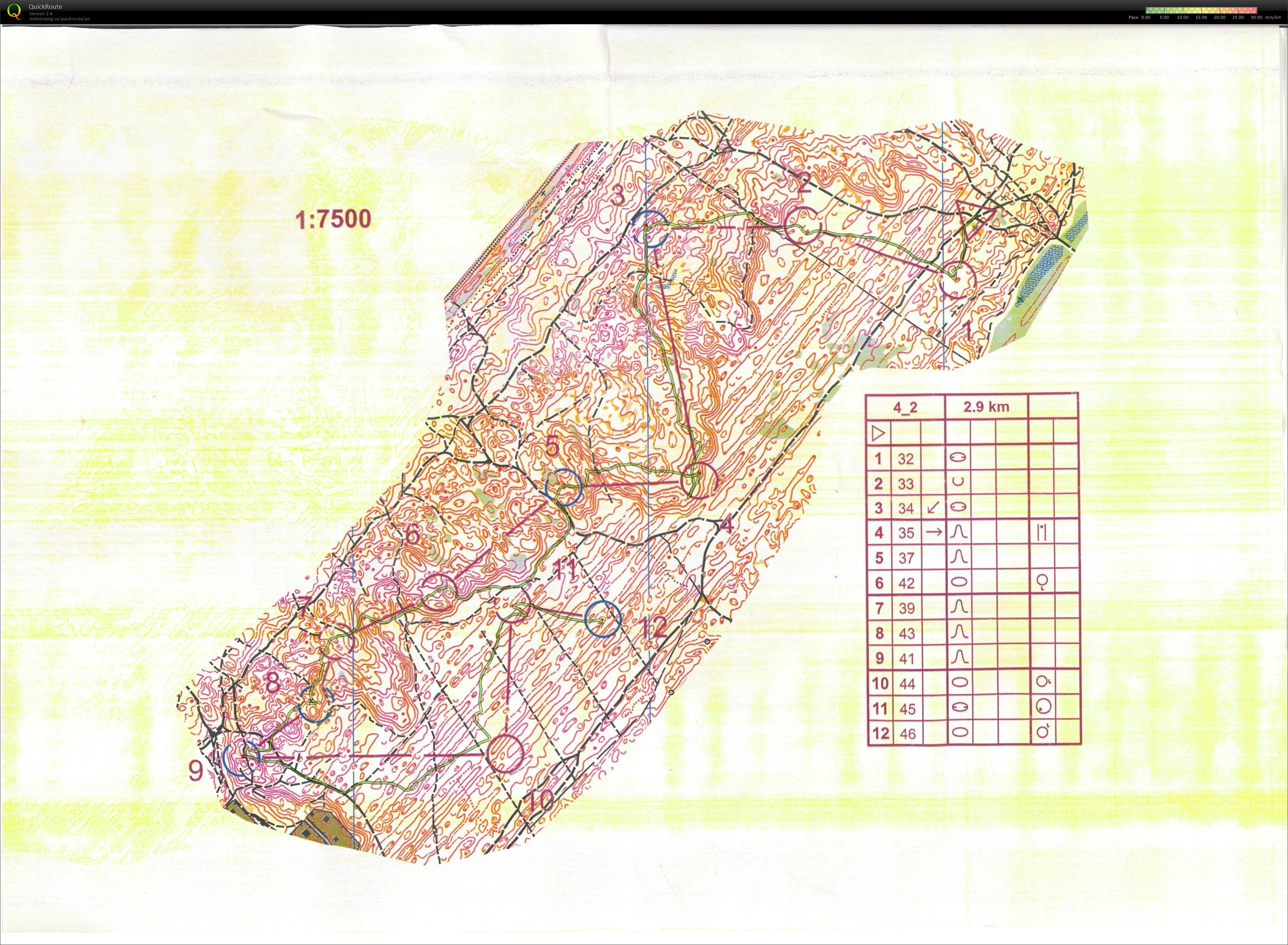 O-intervals #1 (2022-03-30)