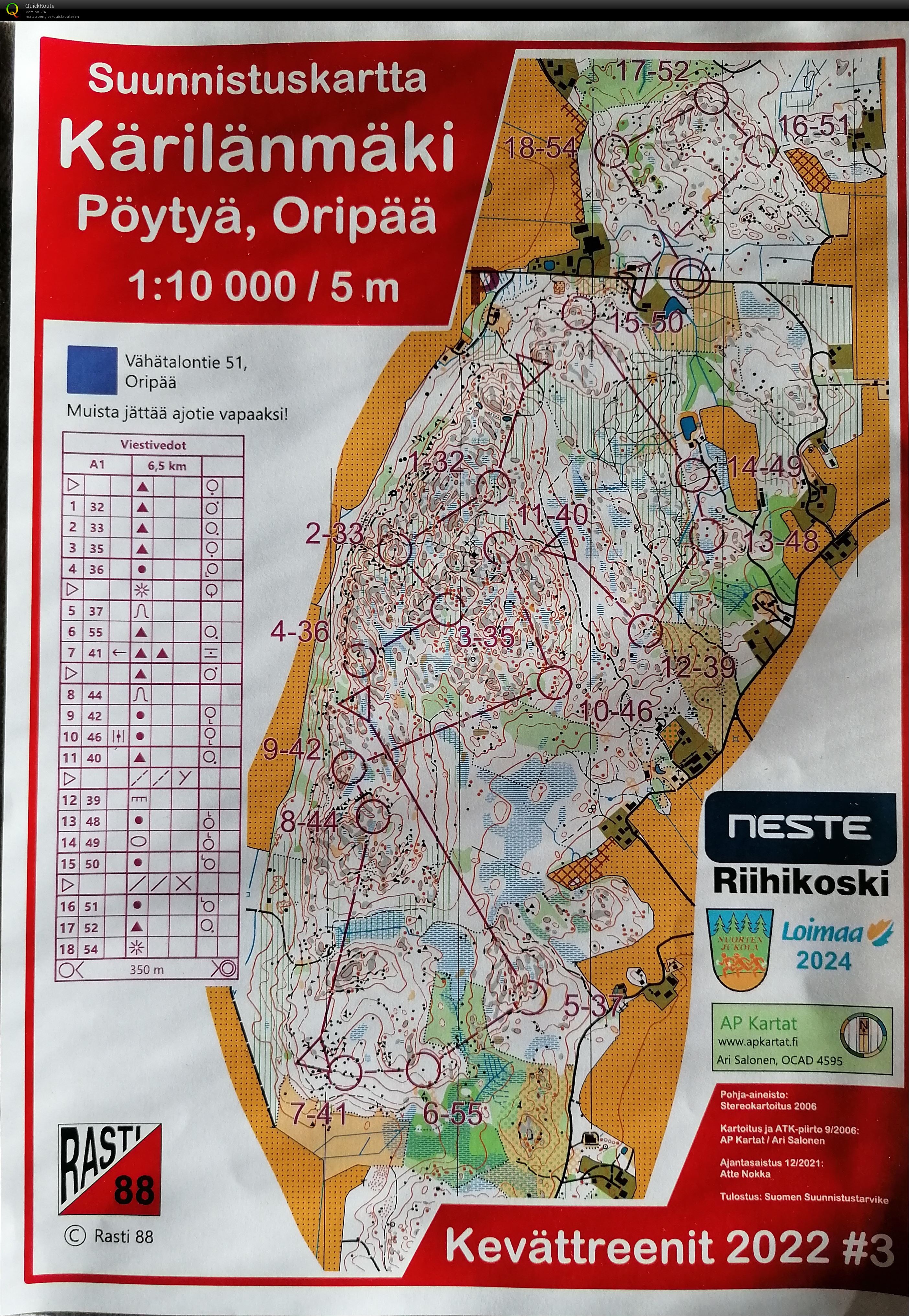 Jukola camp #1 (15-06-2022)