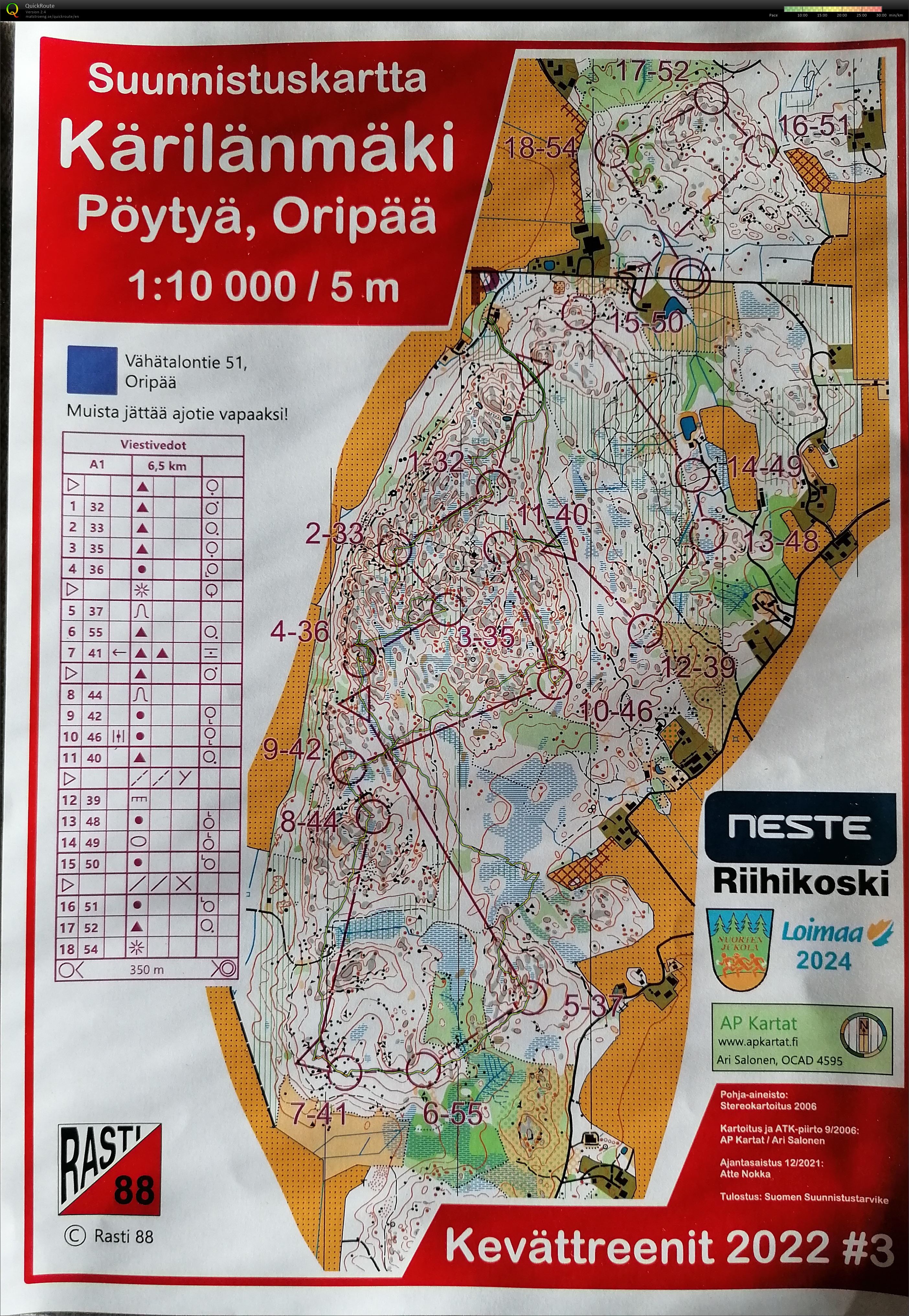 Jukola camp #1 (15-06-2022)