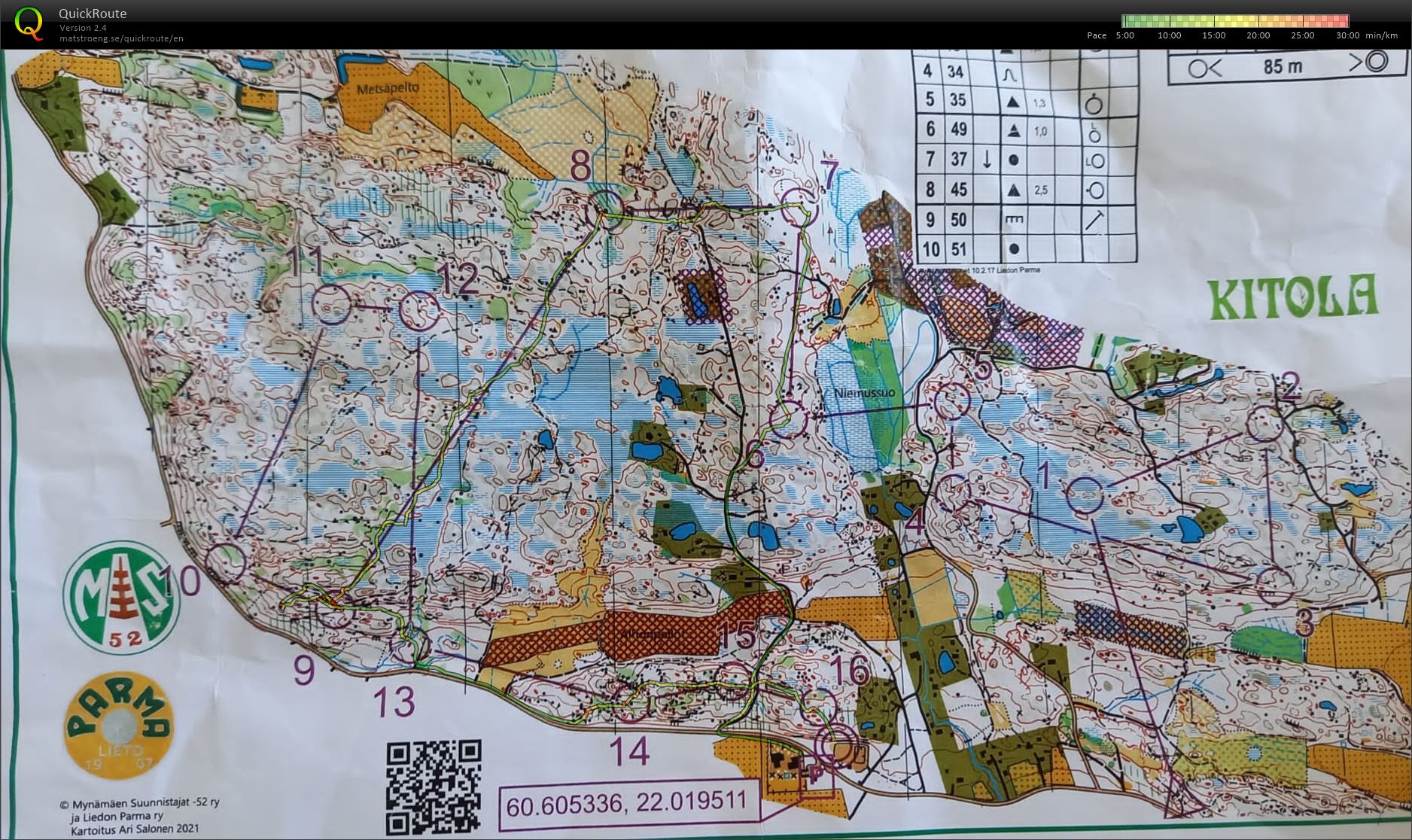 Jukola camp #3 (17-06-2022)