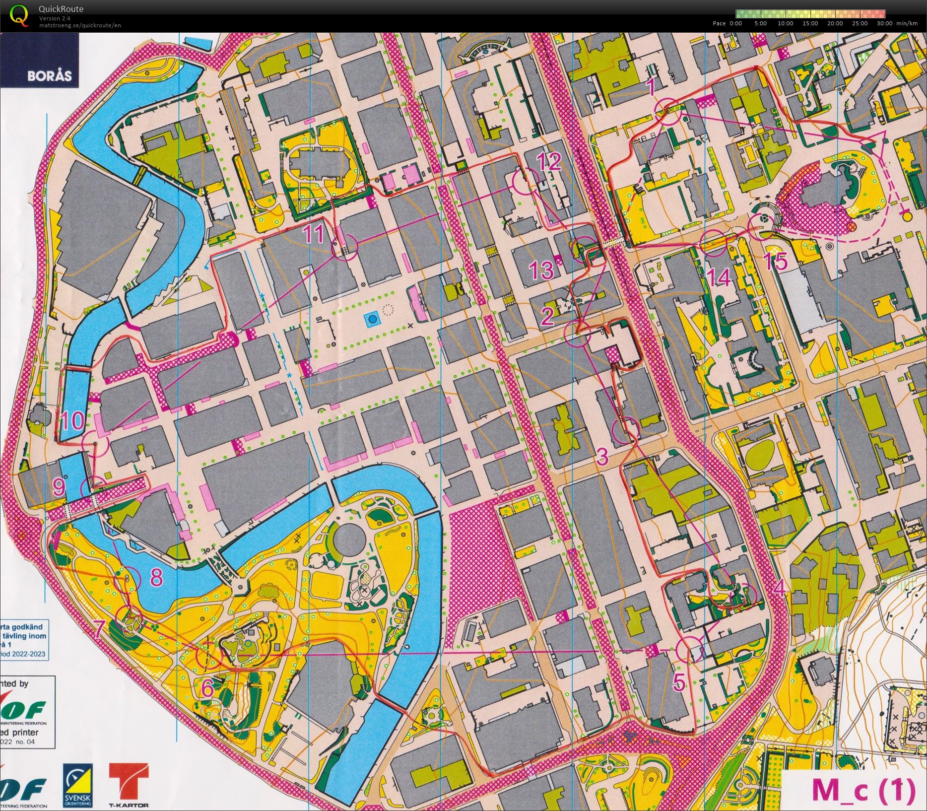 World Cup Sprint Relay part 1 (29-05-2022)