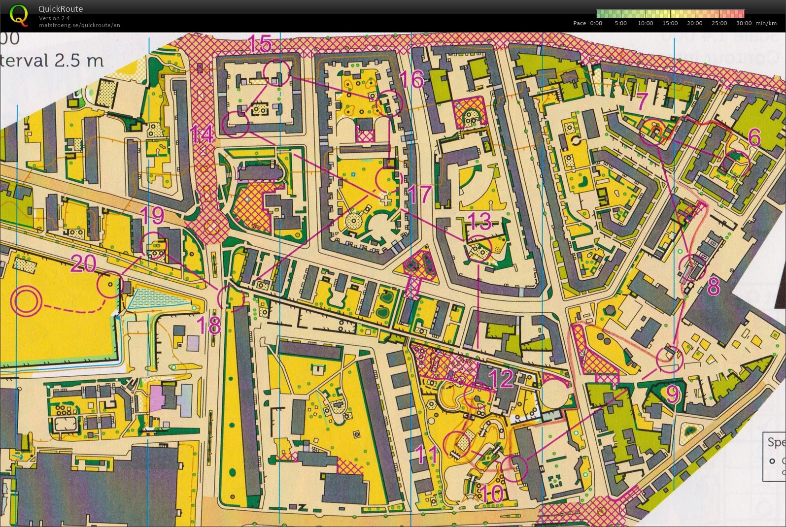 WOC Sprint Q part 2 (30-06-2022)