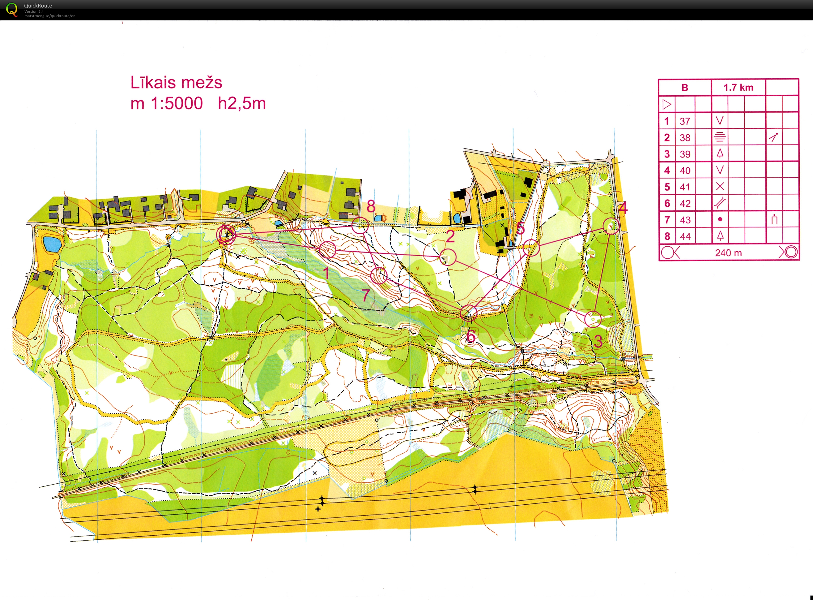 National team one man relay lap 2 (03.01.2014)